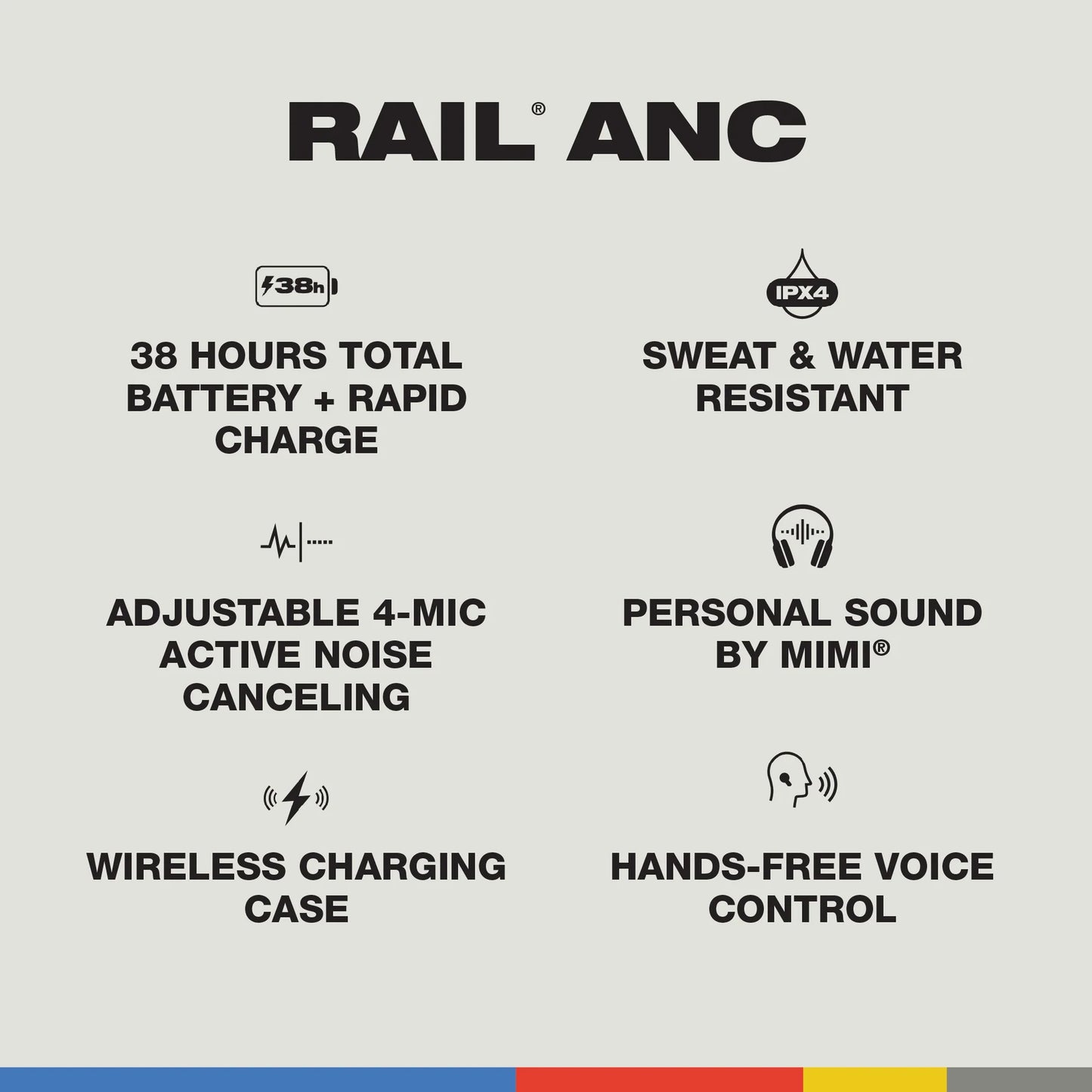 Skullcandy Rail ANC True Wireless Earbuds, White