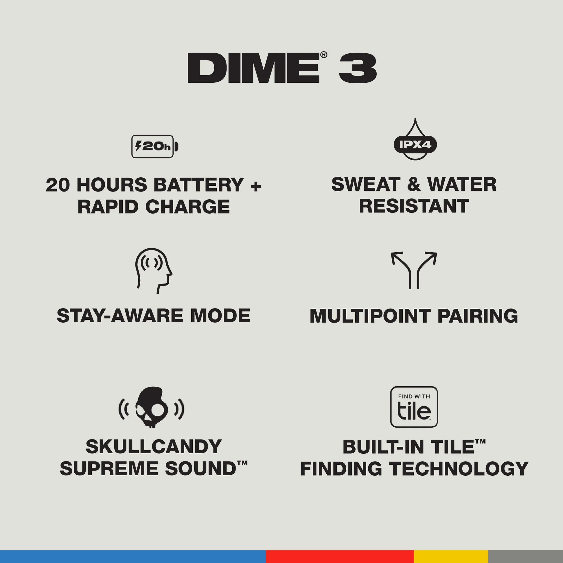 Skullcandy Dime 3 True Wireless Earbuds, Preppy Blue